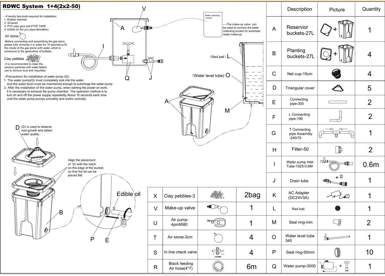 Four Bucket RDWC System 25L Complete Kit