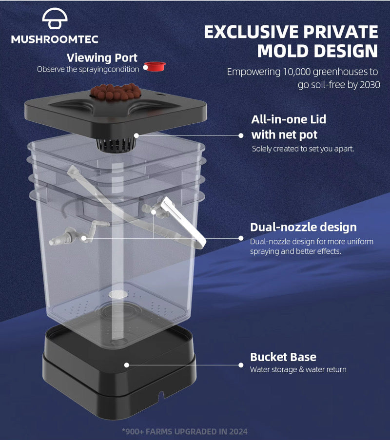 Four Bucket RDWC ProControl 20L Indoor Recirculating Hydroponic Aeroponics System with Integrated Timer and Fog Control